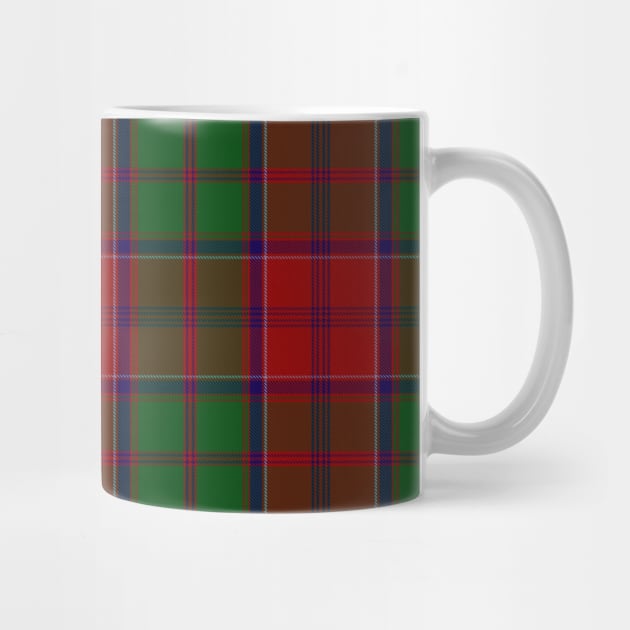 Grant Clan Tartan by clantartans